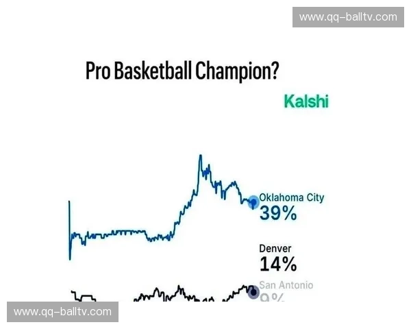 联盟争冠梯队分化 雷霆掘金马刺尼克斯活塞核心竞争者格局 联盟争冠梯队分化 雷霆掘金马刺尼克斯活塞核心竞争者格局